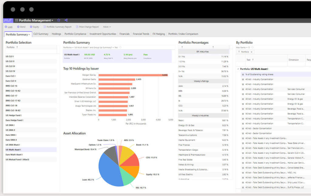 Dashboard of Credit Portfolio Management Software