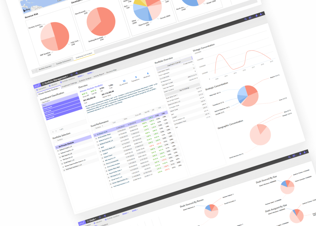 Allvue's Limited Partner Portfolio Management software interface