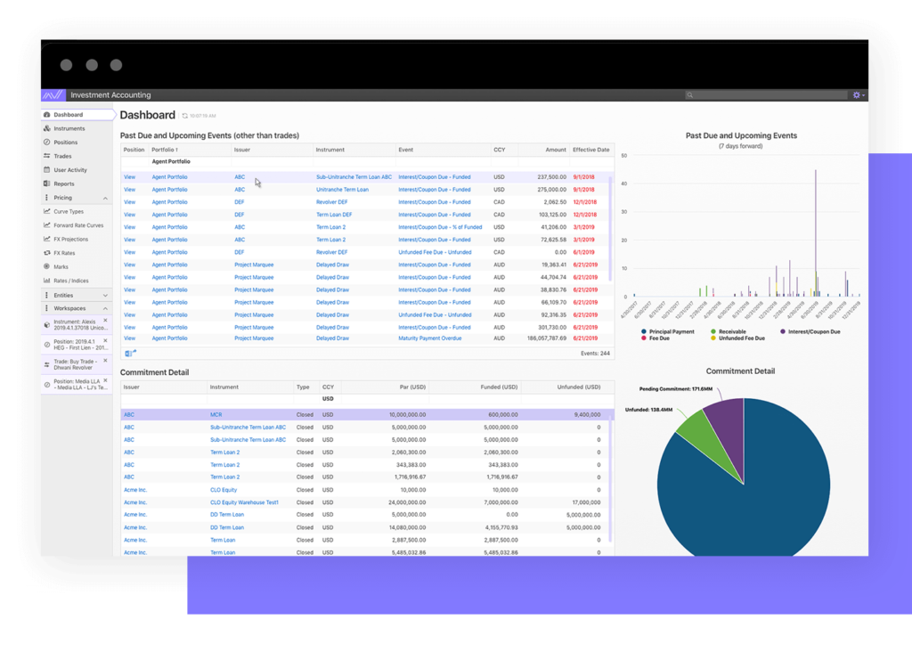 Dashboard of Investment Accounting Software