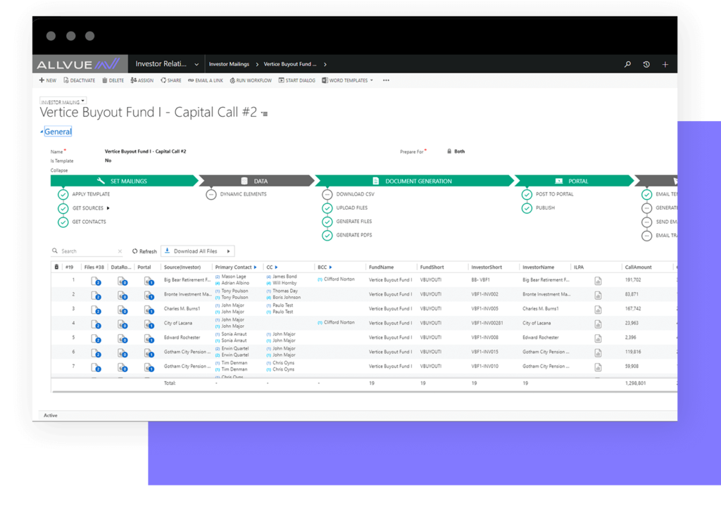 Dashboard of Investor Relations CRM