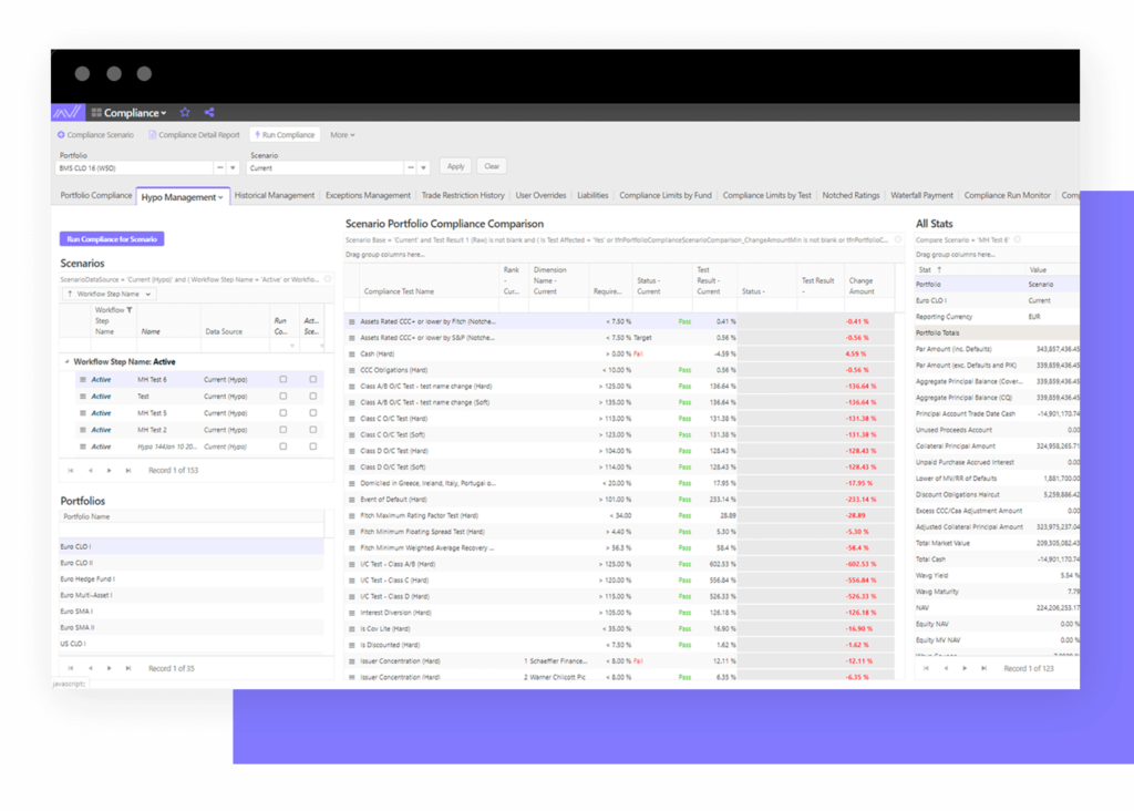 Dashboard of Investment Compliance Software