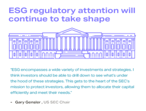Image of a government building above a quote from SEC chair Gary Gensler detailing the SEC's action on ESG