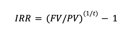 IRR Calculation