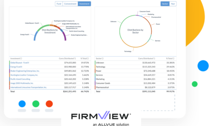 FirmView® compensation plan and analytics dashboard for investment firms.