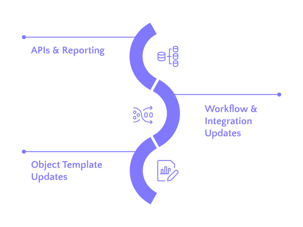 4-Standard-Consulting-1