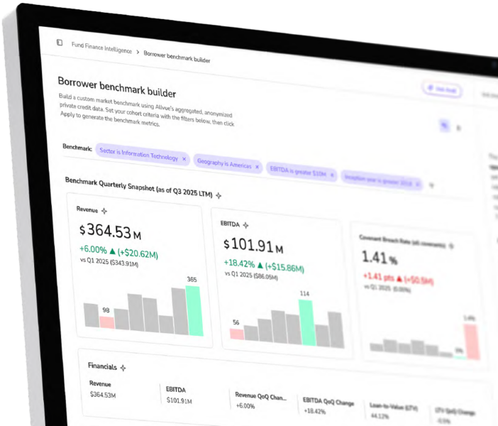 Fund Finance Intelligence